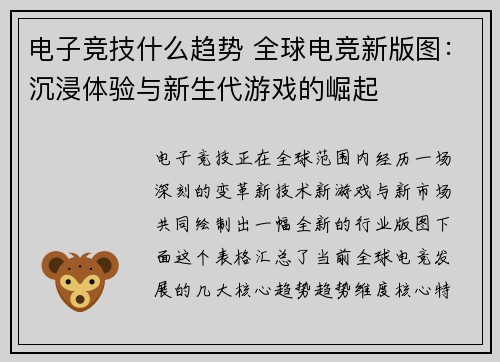 电子竞技什么趋势 全球电竞新版图：沉浸体验与新生代游戏的崛起